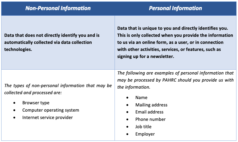 privacy-1